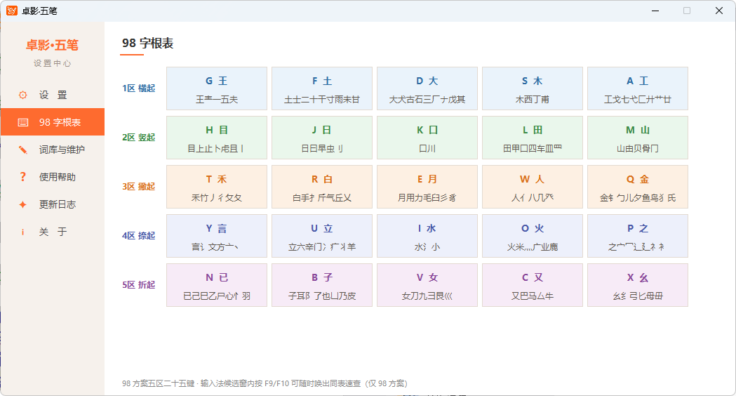 我给自己写了个五笔输入法:卓影·五笔